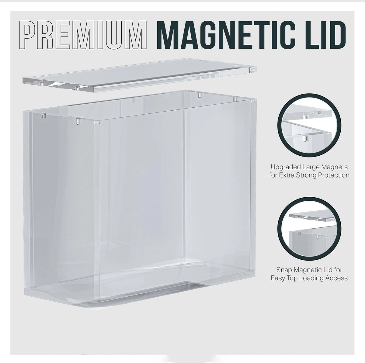 Elite Trainer Box (ETB) Acrylic Display Case