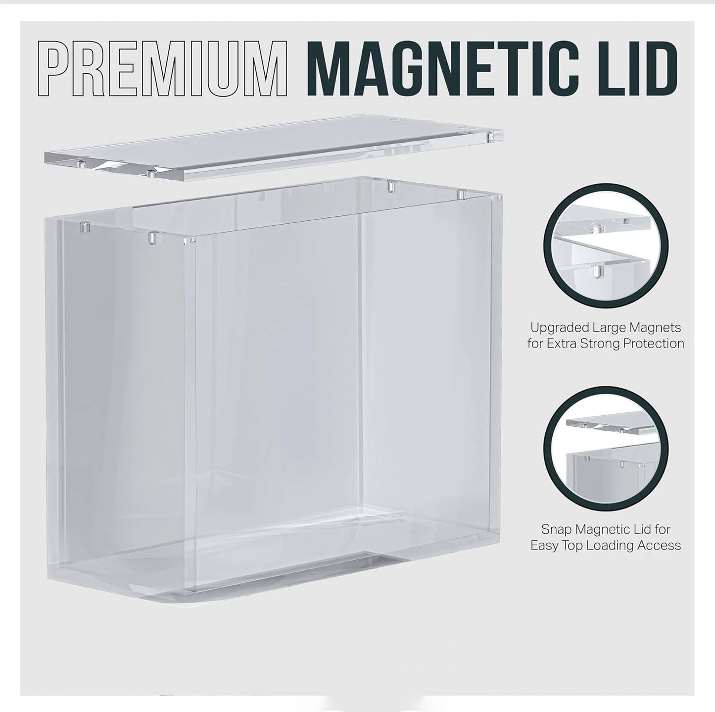 Elite Trainer Box (ETB) Acrylic Display Case